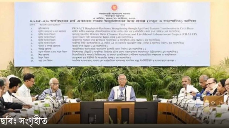 সৈয়দা রিজওয়ানা'র আপত্তিতে হাওড়ে এক হাজার কোটি টাকার প্রকল্প 